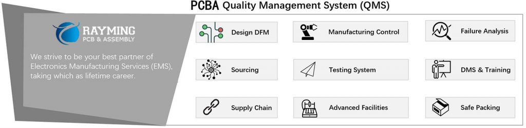 PCB Assembly quality checklist