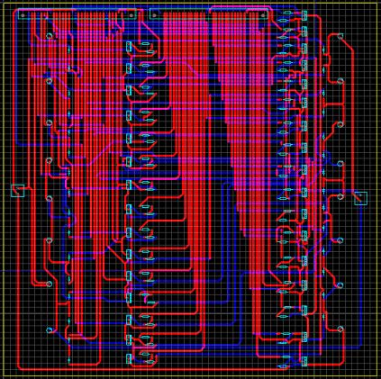 Figure 1 Routing file