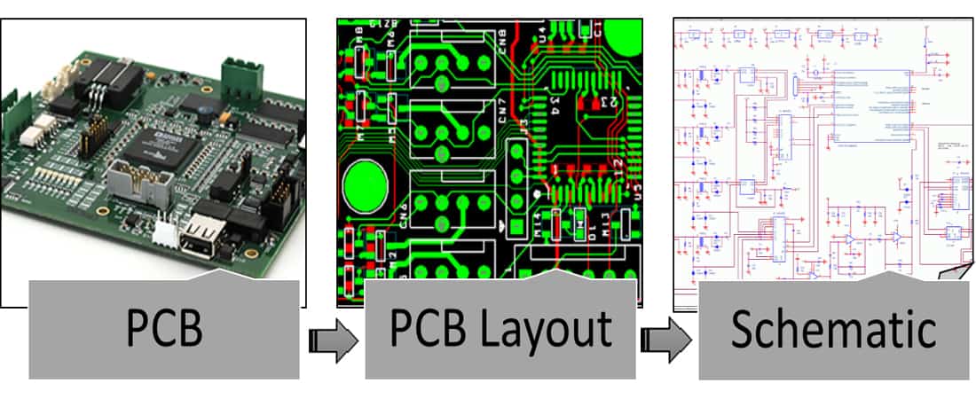 PCB reverse engineering SERVICES