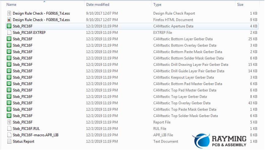 Figure 6 Gerber files enable and disable and extensions