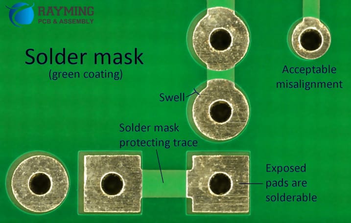 solder mask