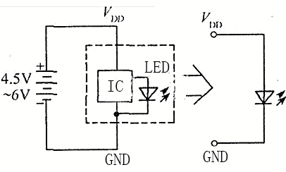 The Schematic Diagram of Flashing LED Application