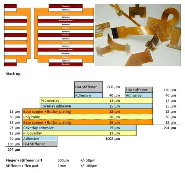 flexible pcb define