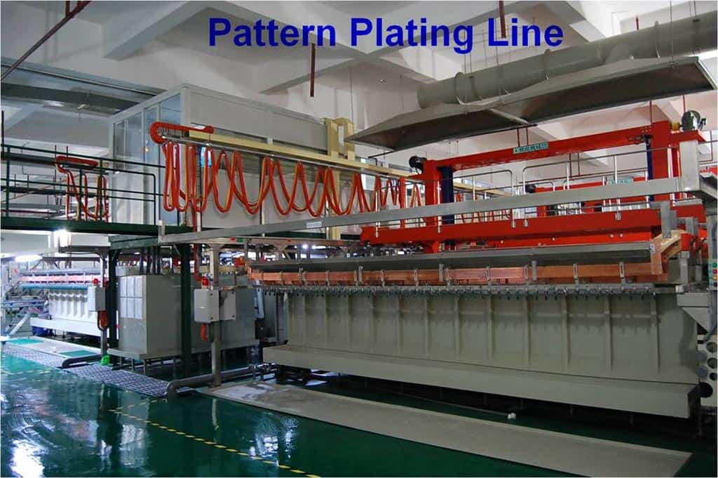 PCB pattern plating line