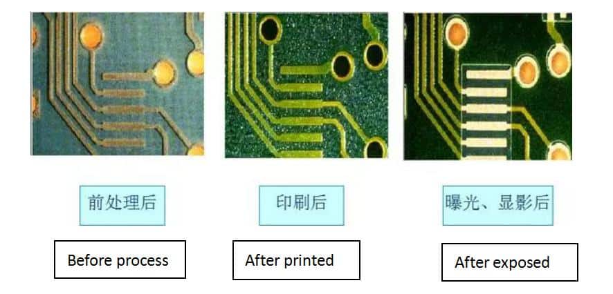 pcb fabrication capabilities