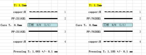 oshpark 4 layer stackup