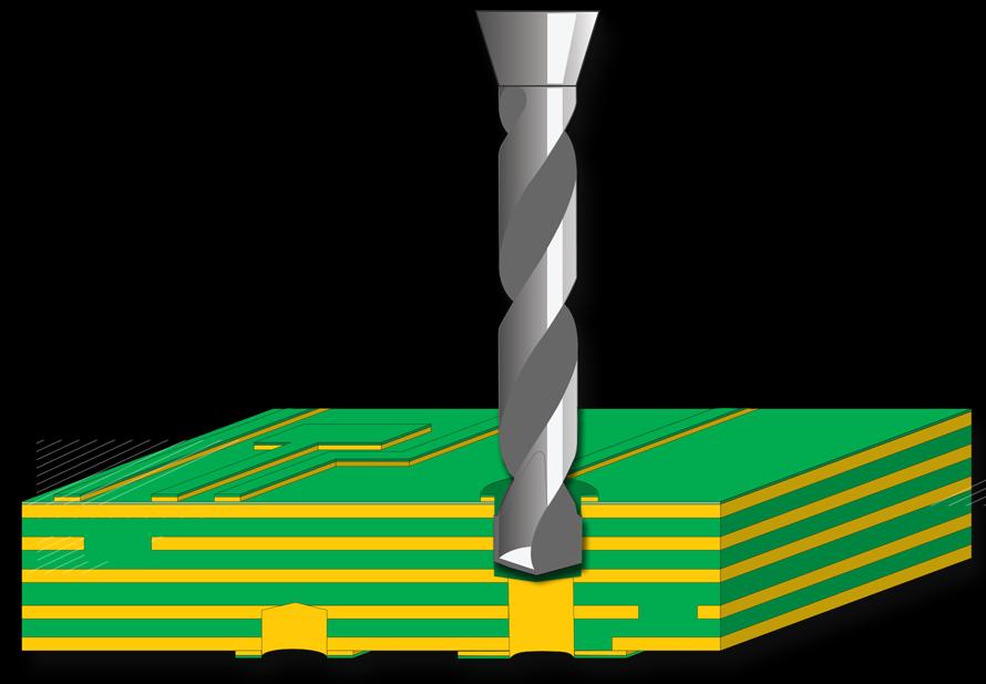 backdrill-pcb