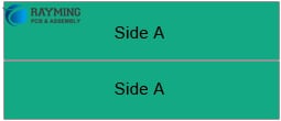 Order Panelization