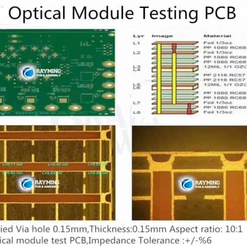 Optical Module Testing PCB