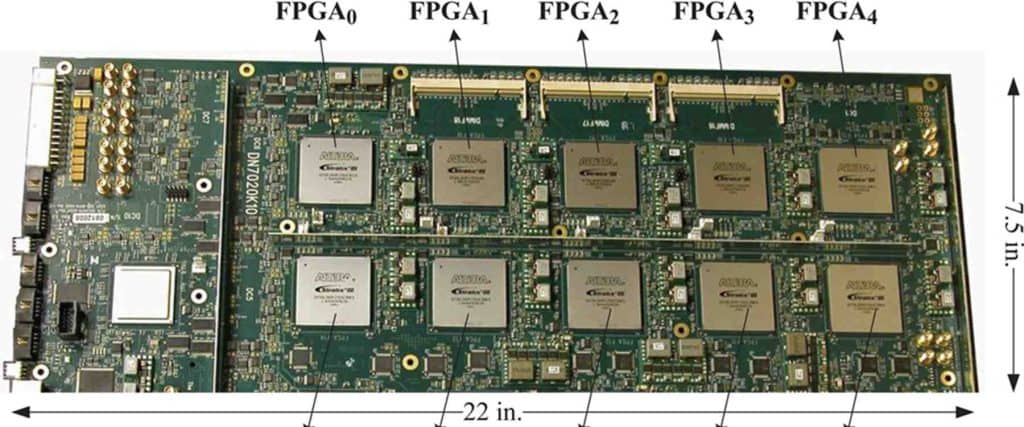 digital hardware design