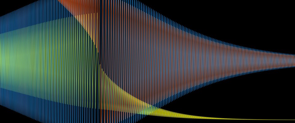 Digital Signals and Gates