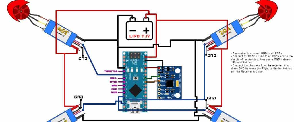 drone pcb design