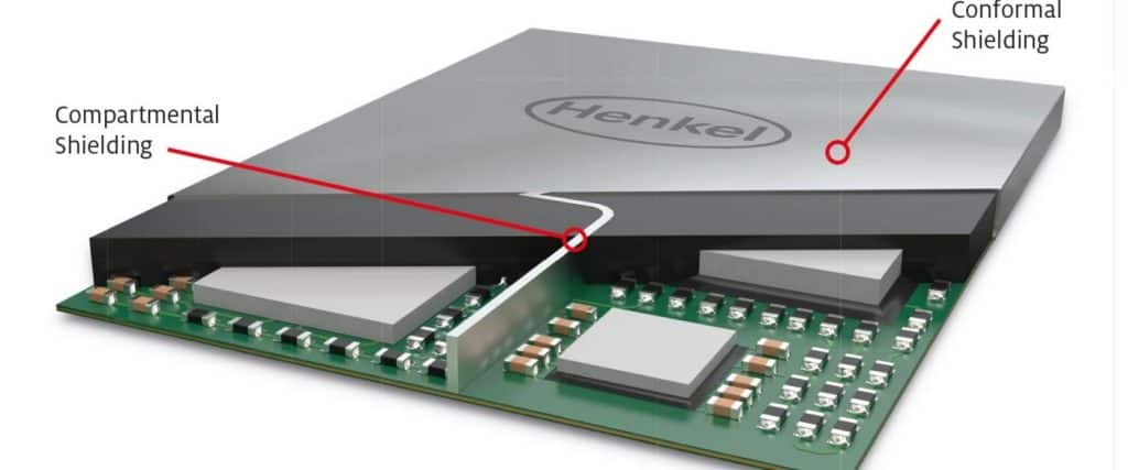 low-frequency EMI shielding