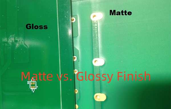 Matte vs. Glossy Finish