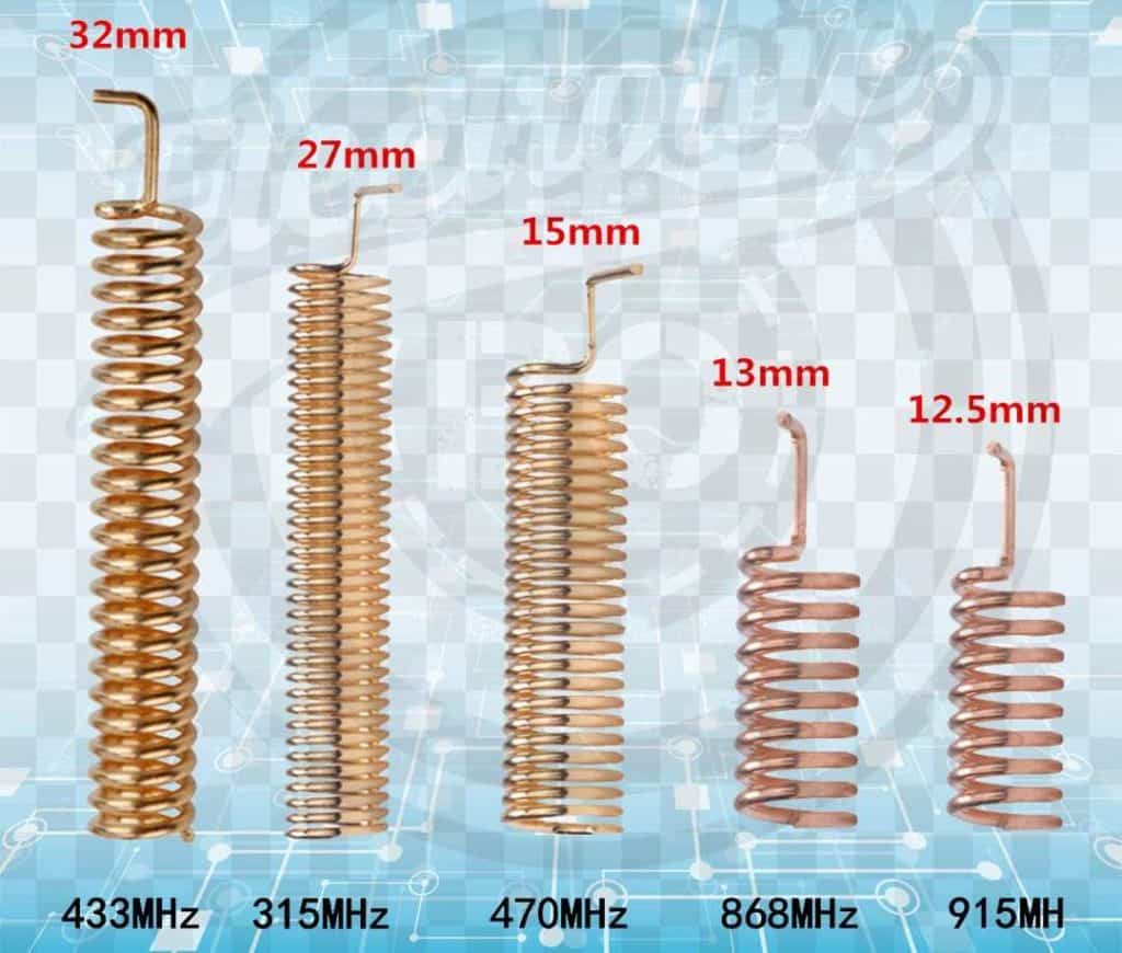 mhz PCB Antenna Design