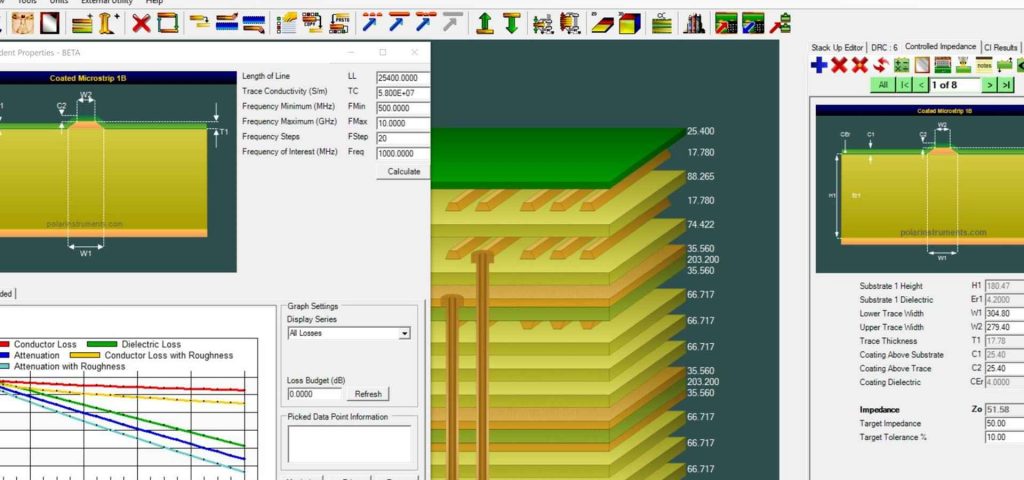 multilayer pcb stackup