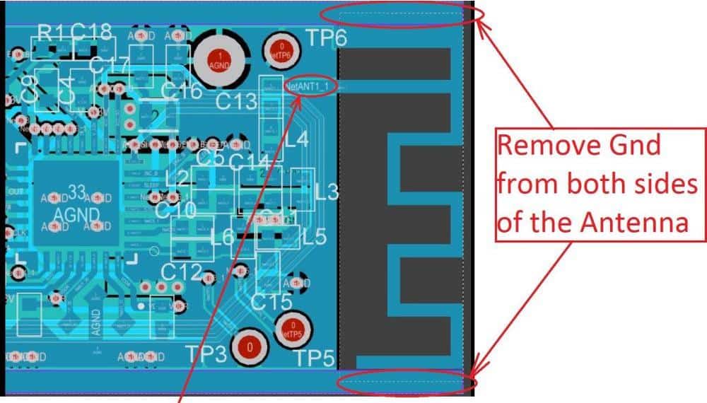 PCB Antenna Layout