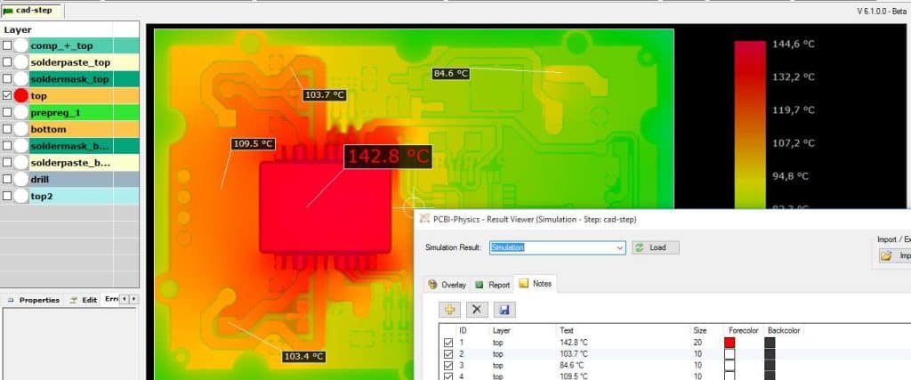 PCB thermal resistance