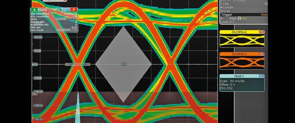 signal integrity PCB